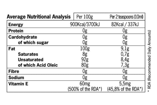 Emile Noel - Organic Oleic Sunflower Oil, 1L