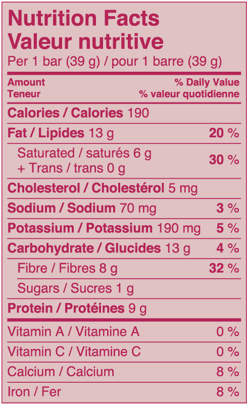 Love Good Fats - Cookies & Cream Bar, 39g