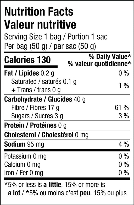 SmartSweets - Sourmelon Bites, 50g