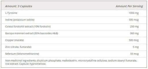 AOR - Thyroid Support, 90 Caps