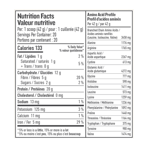 Botanica -Perfect Protein - Chocolate - 840g