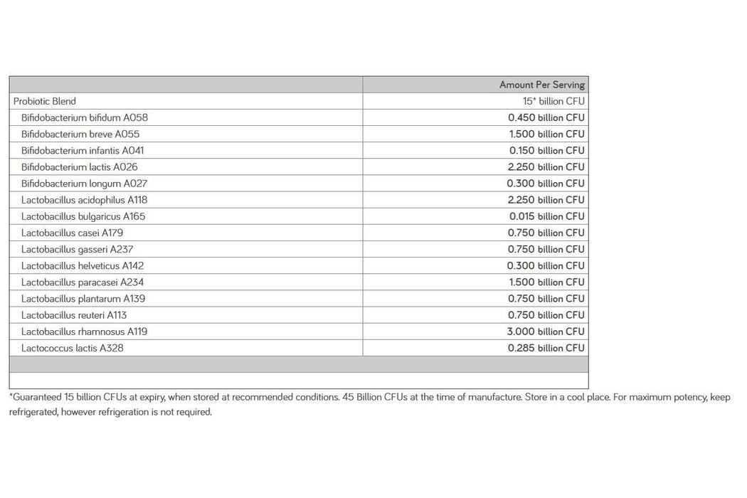 Genuine Health Advanced Gut Health 15b - 60 capsules