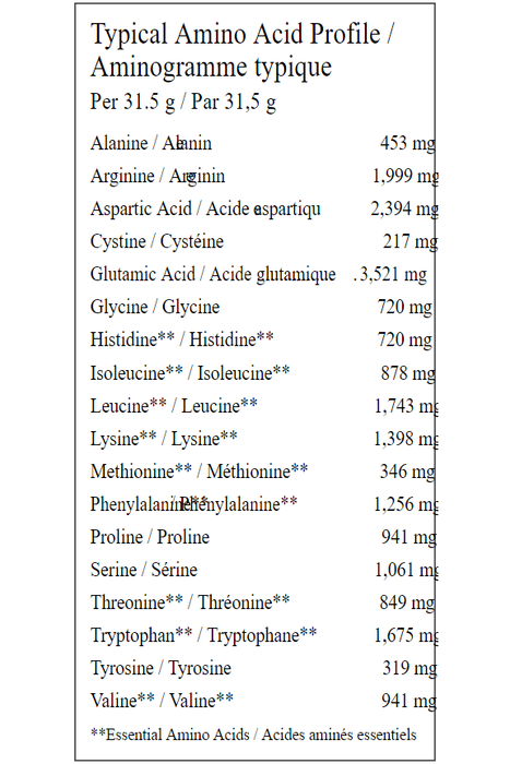 Genuine Health - Fermented Organic Vegan Proteins+ Chocolate, 900g