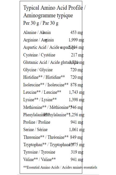 Genuine Health - Fermented Organic Vegan Proteins+ Vanilla, 900g