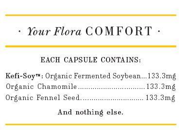 Living Alchemy - Your Flora Comfort,  60 caps