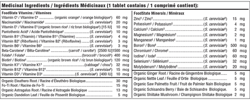 Mega Food - Men's One Daily, 72 Tablets