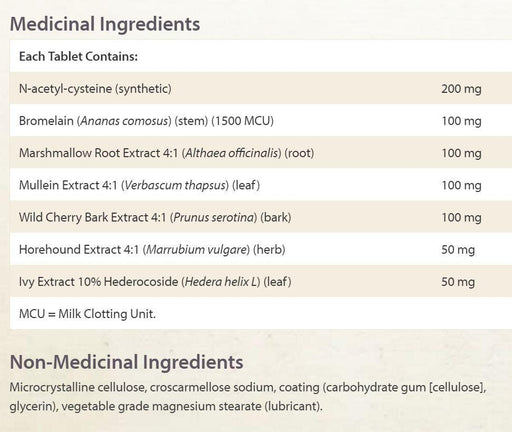 Natural Factors - Lung Bronchial & Sinus Health - 45tabs