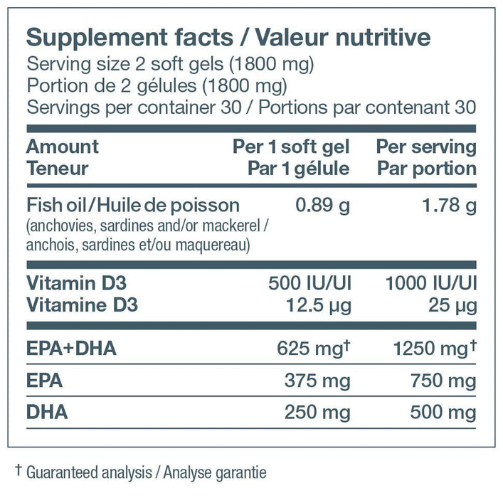 Nature's Way - NutraSea+D - 60 Softgel