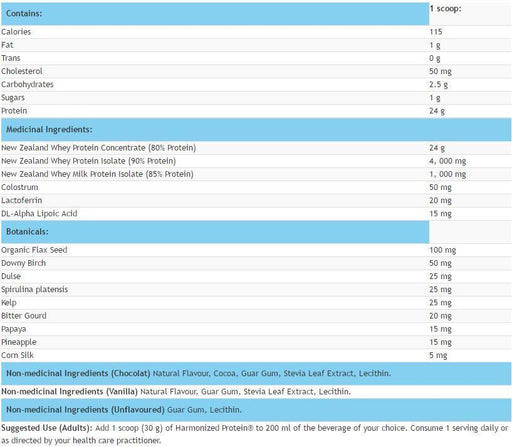 Progressive - Harmonized Protein Unflavored, 840g