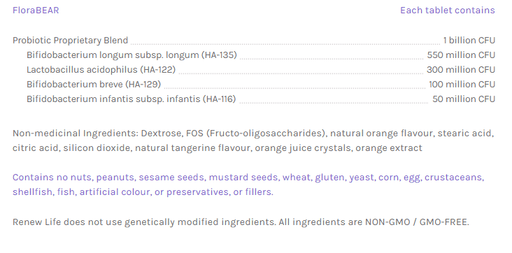 Renew Life - FloraBear, 60 Caps